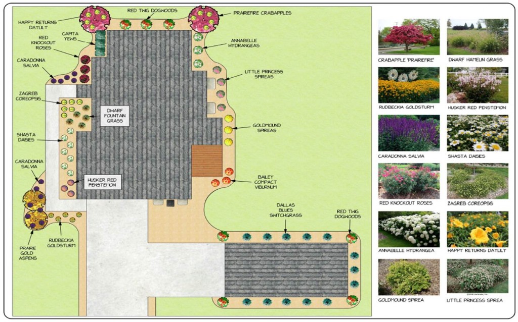 Landscaping Services Steinbrink Landscaping & Greenhouses